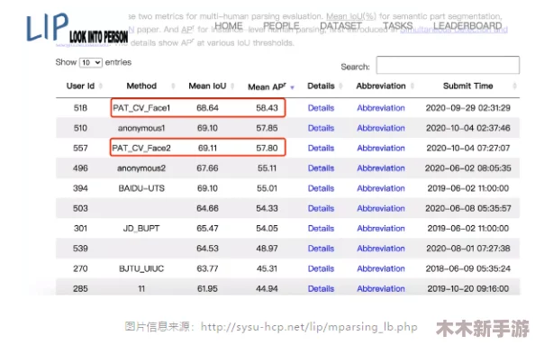 红桃.cv：用户评价揭示了这款产品的优缺点，值得一看！