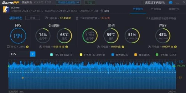 9I破解版：深度理解如何使用及其风险分析
