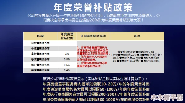 脱光干X网：用户评价称其内容丰富，互动性强，是提升社交技能的理想平台！