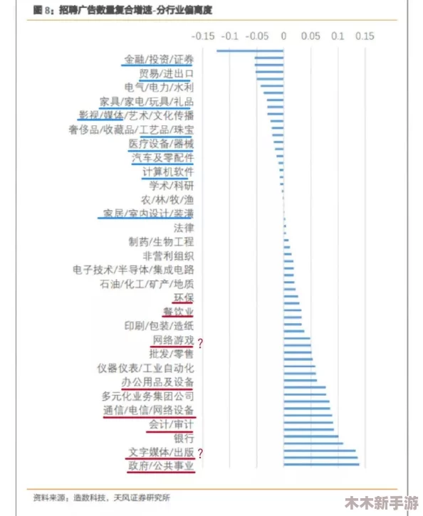 老狼信息网贰佰信息网金属仙踪林：深入理解其背后的行业动态与发展趋势