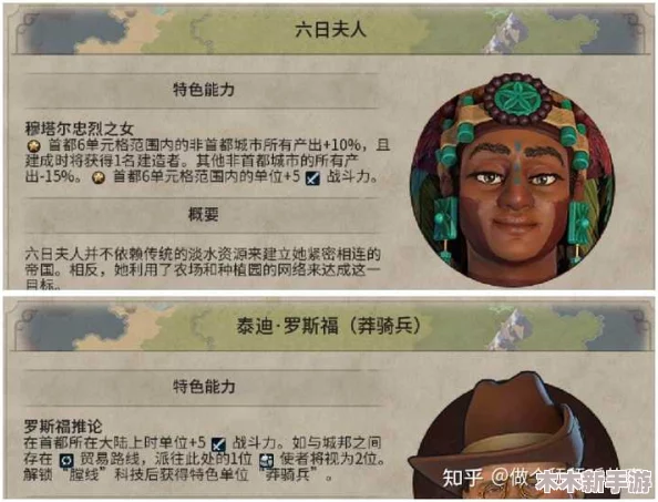 《文明6》中：探索哪些英雄角色能为你的帝国之旅增添无限乐趣与策略深度？