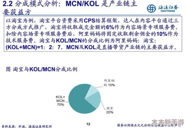 红桃国际一起草：深入理解其背后的商业模式与市场潜力分析