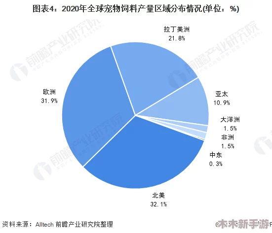 理解欧美video的多样性与文化影响，探讨其在全球范围内的传播与接受度