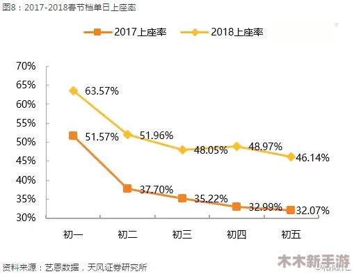 好满1v2少校：深入理解其背后的策略与战术运用分析