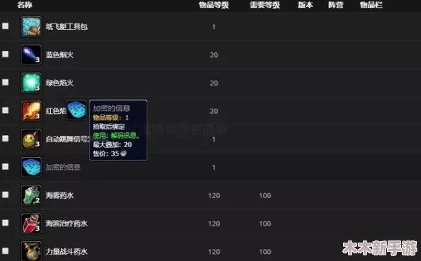 poein1817：探索未知的世界，揭秘神秘的密码，带你开启奇妙之旅