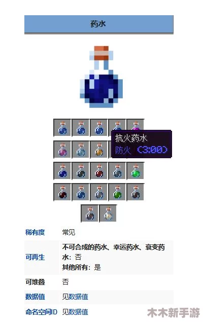 《我的世界》游戏中高效抗火药剂的完整合成步骤与技巧解析