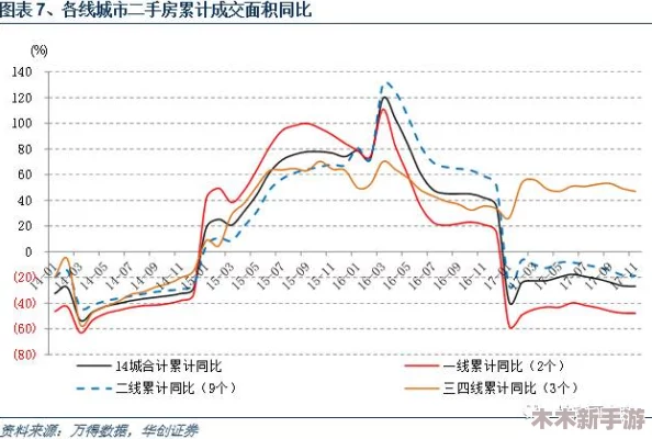 亚洲一线二线三线电视推荐：用户评价揭示最佳选择与性价比，助你轻松选购心仪电视！