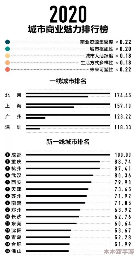 亚洲一线二线三线电视推荐：用户评价揭示最佳选择与性价比，助你轻松选购心仪电视！