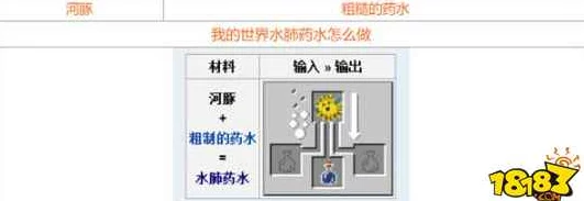 《我的世界》详细指南：掌握水肺药水高效制作技巧与配方攻略