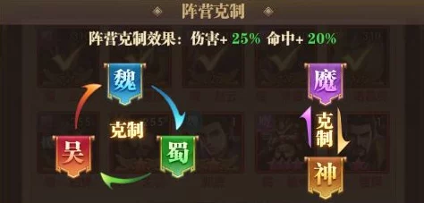 重塑千古江湖梦：顶尖阵容搭配策略与最强英雄组合推荐指南