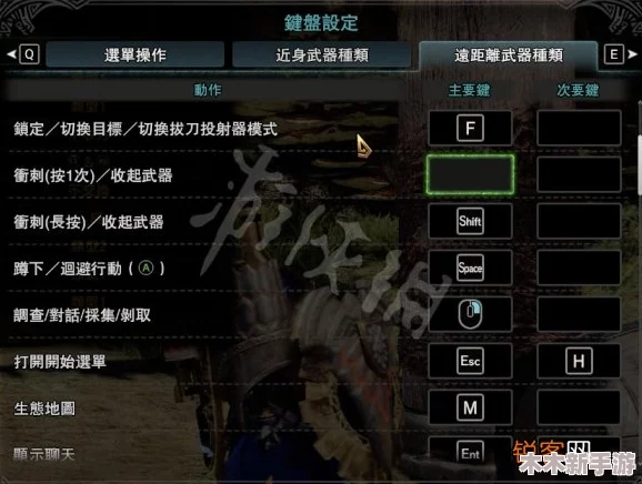 怪物猎人中ZR动作对应的键盘按键详解与操作指南