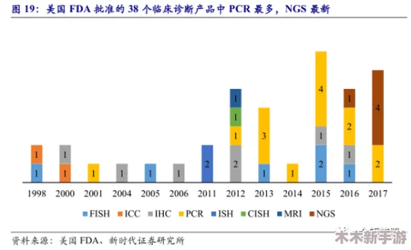 粉色视频苏晶体结构iso：揭示其独特的分子排列方式