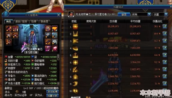 《地下城与勇士》枪剑士职业选择指南：四大转职哪一款最适合你？