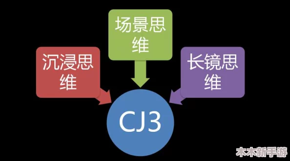 蜜桃视频传媒入口：深入理解其功能与使用方法，畅享多元化的视听体验