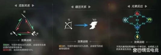 环形战争：铭文属性是否恒定，探索其多样性与策略影响
