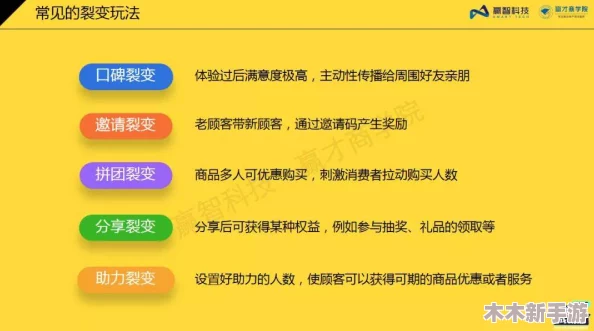 揭秘吃瓜网：闲聊文化背后的社会现象与心理暗示分析