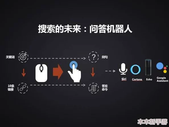 抖阴五周年：理解这一平台如何在短视频时代塑造社交互动与内容创作的未来