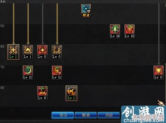DNF贪食系列选择指南：召唤师专属，最优属性搭配策略解析