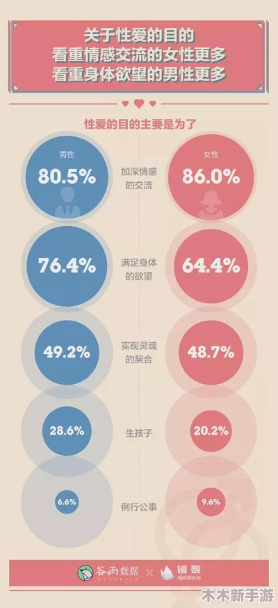 男生的坤坤插入女生的坤坤：探讨两性关系中的亲密互动与情感交流