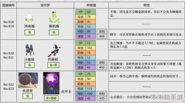 提升宝可梦朱紫中异色精灵捕获率的实用策略与方法解析