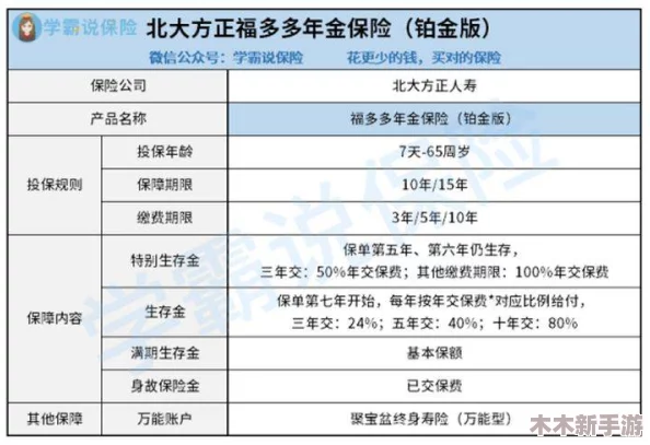 老牛嫩草一区二区三区与其他软件的对比：用户评价揭示使用体验与满意度差异