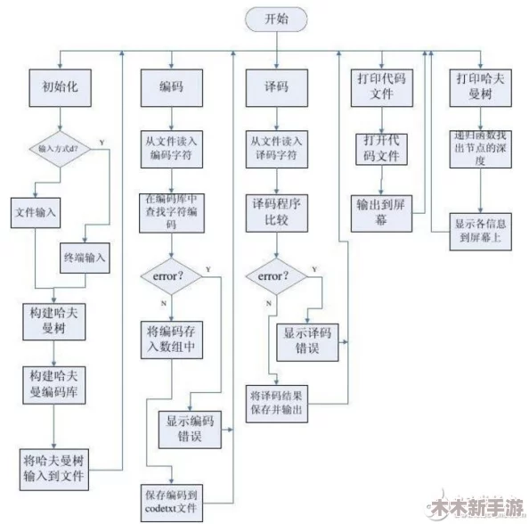 fulao2粉色标路线检测的特点与应用场景分析