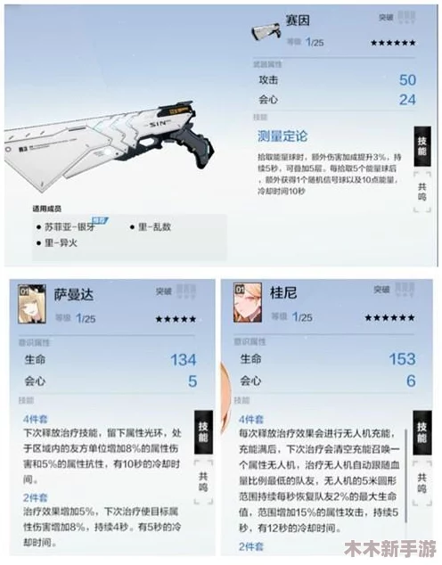 战双帕弥什：七实遥星之座意识搭配全攻略，高效共鸣推荐助你战力飙升！
