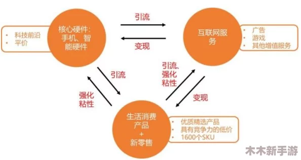 理解羞羞网站的功能与影响，深入分析其在网络文化中的地位与作用