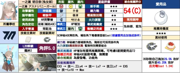 碧蓝档案：全面解析装甲类型间的相互克制策略与实战应用