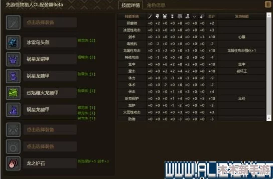 比较各大平台：哪款游戏机玩《怪物猎人》性价比更高且更便宜？