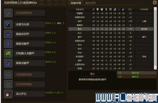 比较各大平台:哪款游戏机玩《怪物猎人》性价比更高且更便宜? 比较各大平台:哪款游戏机玩《怪物猎人》性价比更高且更便宜?