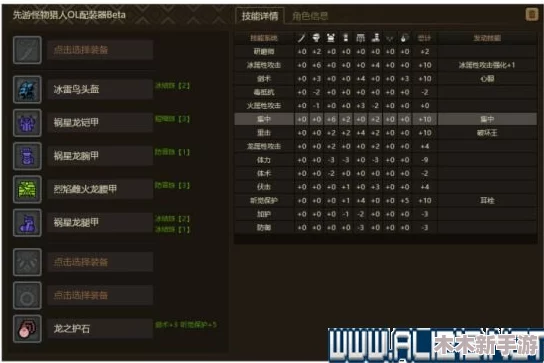 比较各大平台:哪款游戏机玩《怪物猎人》性价比更高且更便宜? 比较各大平台:哪款游戏机玩《怪物猎人》性价比更高且更便宜?