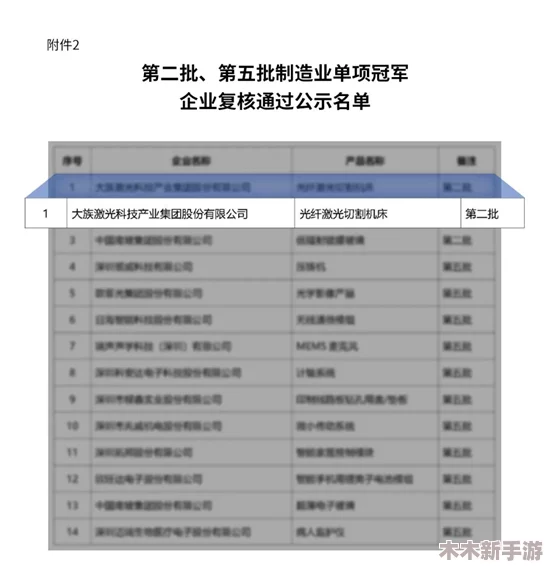搞机time直接打开不用不收钱中-国长安网 信家圈，旨在提供便捷的服务与信息，让用户轻松获取所需资源