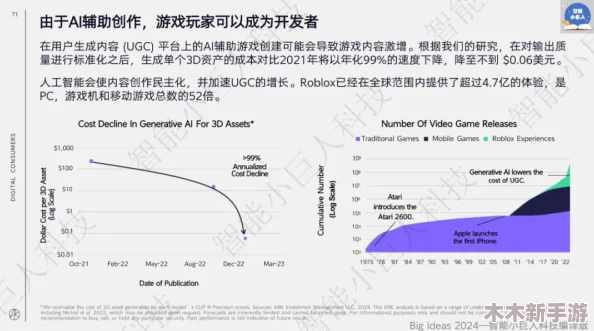 逹葢薾的旗帜技术2024：用户评价揭示其创新与实用性的完美结合