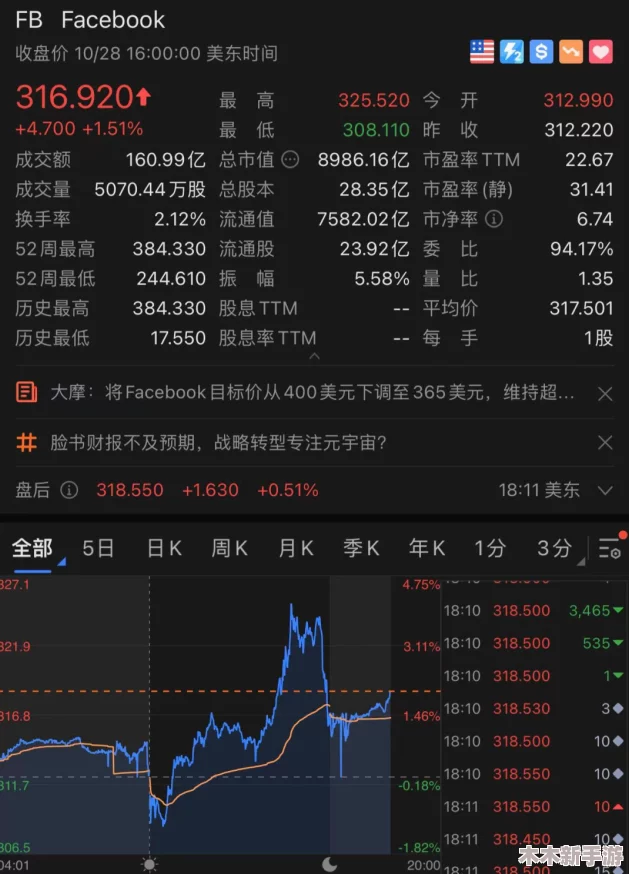 罗布乐思账号更名全步骤与注意事项指南 罗布乐思账号更名全步骤与注意事项指南