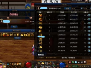 DNF特工装备搭配指南：海神套装的最佳部位选择与属性解析