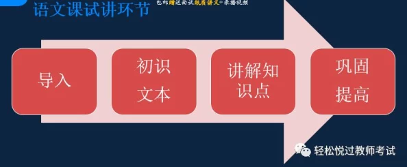 艾彼轮船：全面指南教你如何巧妙获取神秘钥匙