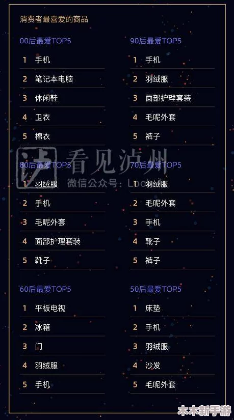 4HU最新地域网名：分享你最爱的创意与灵感，找到属于自己的独特标识！