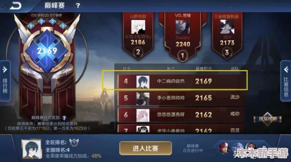 三星荣耀，梦回社恐之境：顶级配队策略助你征服无尽梦境挑战