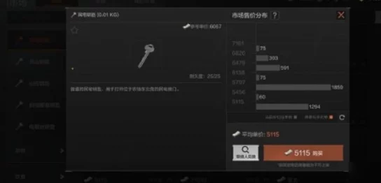 全面解读:暗区突围农场高效跑刀策略与生存技巧指南 全面解读:暗区突围农场高效跑刀策略与生存技巧指南