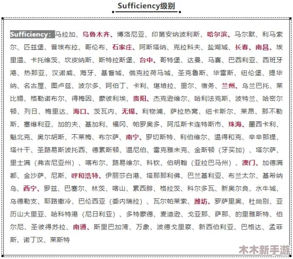 亚洲s码欧洲m码一二三四：深入理解不同地区尺码的差异与适用性