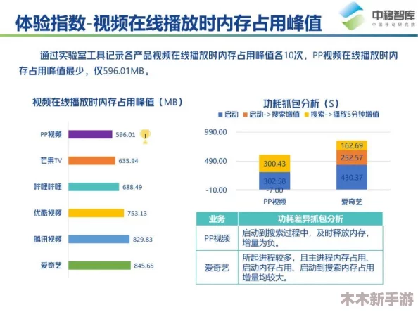 用户评价：waswaswaswasxilxil免费，体验极佳，内容丰富多样，让人爱不释手！