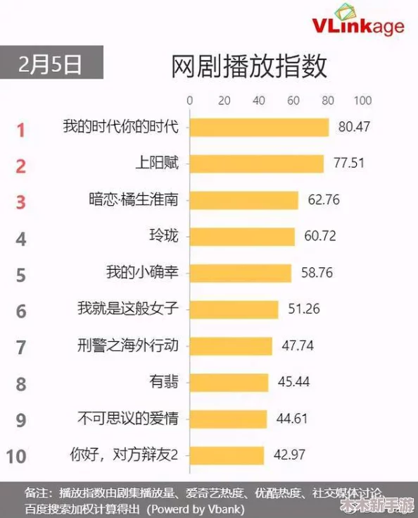 小贵妃1v2：用户评价热烈，剧情紧凑引人入胜，角色塑造鲜明令人难忘！