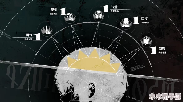 探索暗喻幻想Demo：优化角色行动序列的创意规则指南