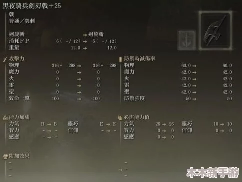 艾尔登法环游戏攻略:详解键盘操作实现双持武器的快捷键方法 艾尔登法环游戏攻略:详解键盘操作实现双持武器的快捷键方法