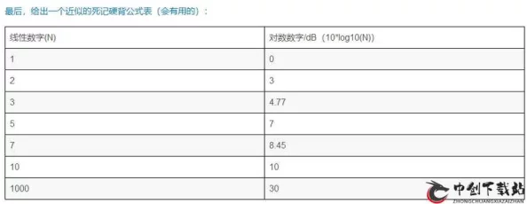 理解亚洲mv和欧洲mv怎么换算的方式与方法，助你更好地掌握两者之间的关系