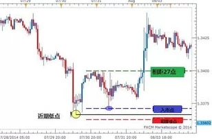 高危风险9.1每天免费三次,深入理解其背后的潜在影响与应对策略 高危风险9.1每天免费三次,深入理解其背后的潜在影响与应对策略