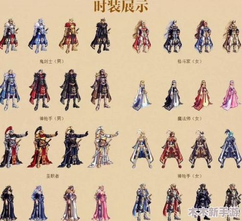 《地下城与勇士》年度最强礼包揭晓：哪一款年套将成为玩家首选？