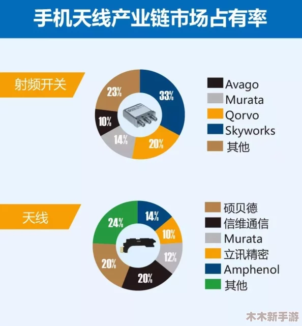 理解与探索：十大污软件背后的社会现象与影响分析