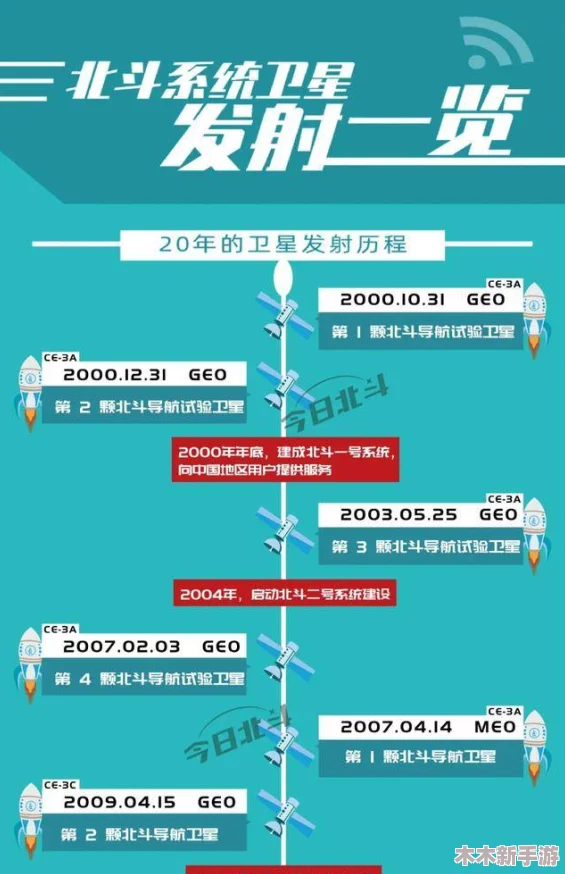 当我解锁肉禽系统,理解其背后的生态与经济影响的重要性 当我解锁肉禽系统,理解其背后的生态与经济影响的重要性